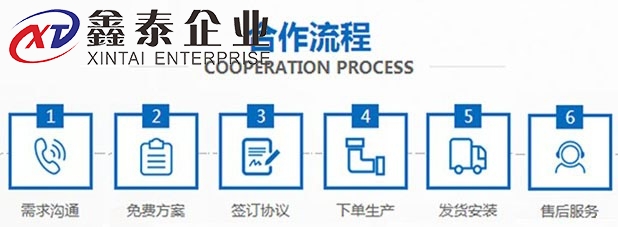 黄片香蕉视频定製流程