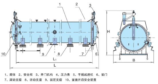 黄片香蕉视频管道連接示意圖